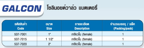 ตาราง GALCON โซลินอยด์วาล์ว (แบตเตอรี่)